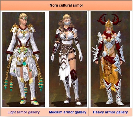 Norn cultural armour